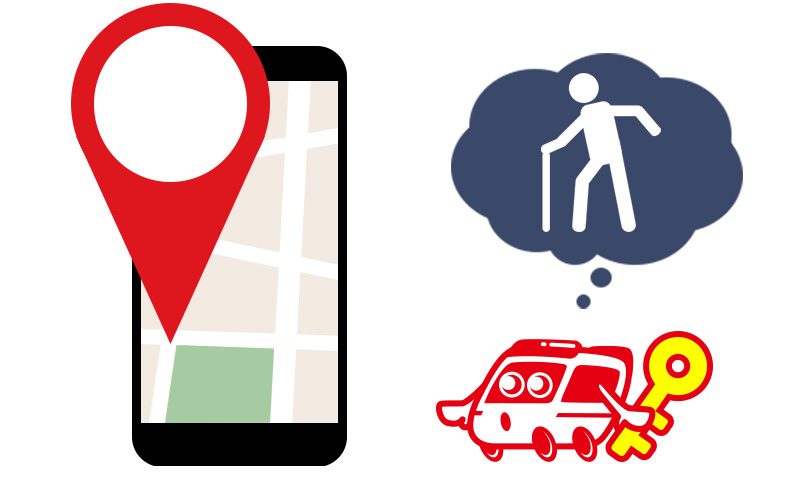 GPS