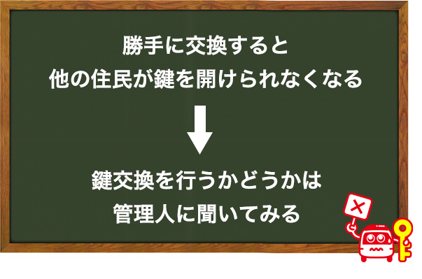 個人が勝手に交換することはできない