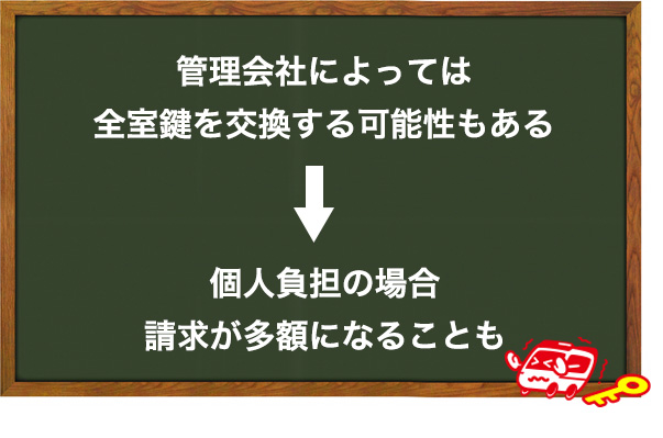個人が勝手に交換することはできない