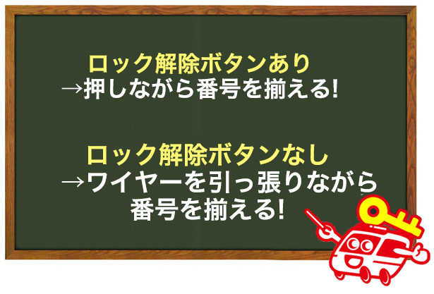 ダイヤル式の一体型の場合
