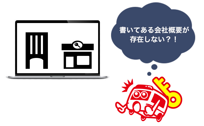 会社概要などがはっきりしない