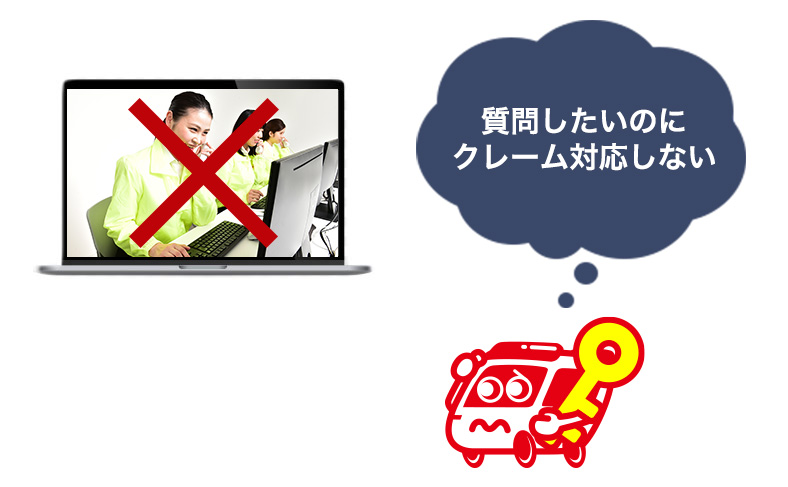 クレームについて対応する部署がない