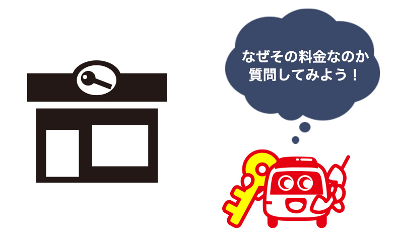 鍵屋にぼったくられたと思ったら