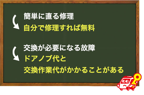 ドアノブ修理にかかる費用