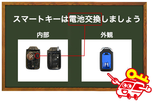 スマートキーの電池を定期的に交換する