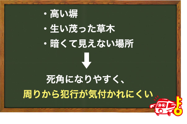 周りから犯行が見えるようにする