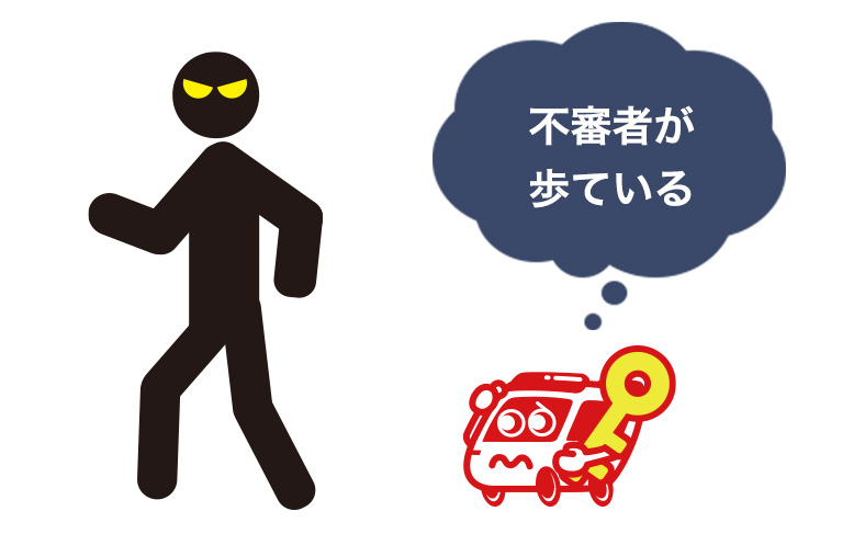 知らない人が歩いている