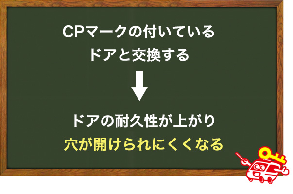 強固な作りのドアにする