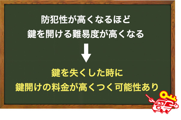 サムターン回し対策を行うデメリット