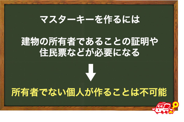 マスターキーは基本的に作製・複製できない