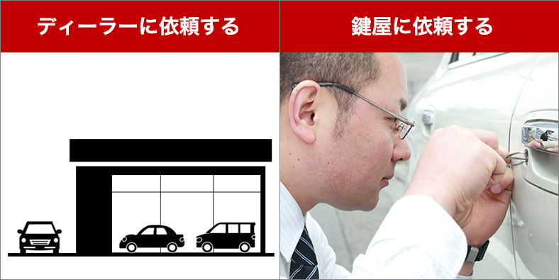 日産のスマートキーを紛失したらどうする？