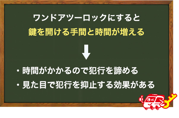 ワンドアツーロック(ダブルロック)にするメリットは？