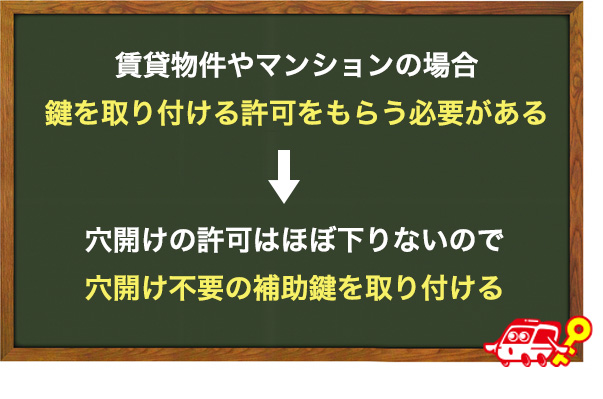 マンションや賃貸物件は穴開けできない