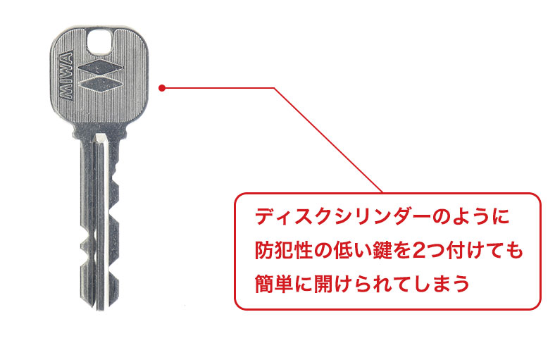 防犯性の低い鍵だと効果が薄い