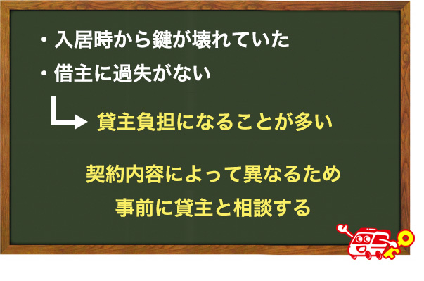 賃貸の場合は誰が負担するのか