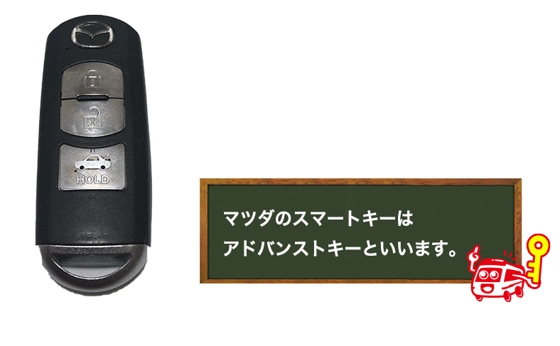 マツダのスマートキーの特徴