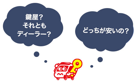 マツダのスマートキーを紛失したらどうする？