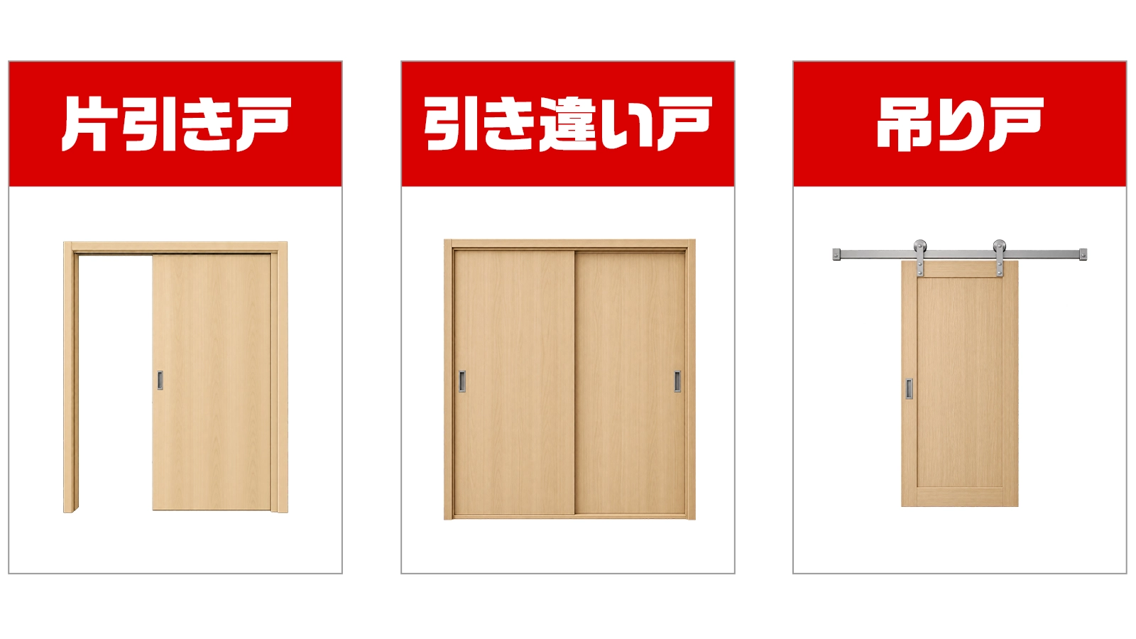 引き戸の種類