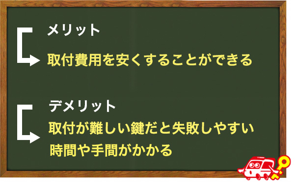 DIYで取り付ける