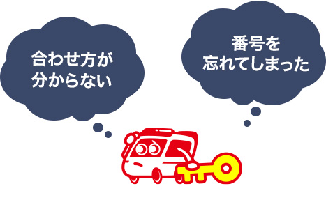 ダイヤル式ポストの正しい開け方