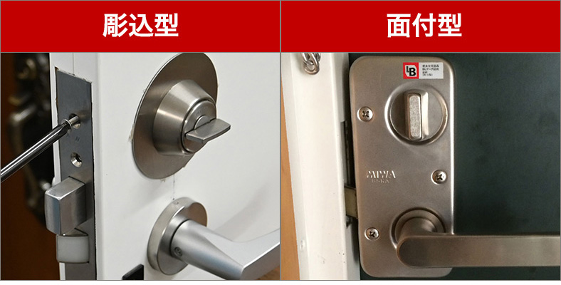 彫込型と面付型