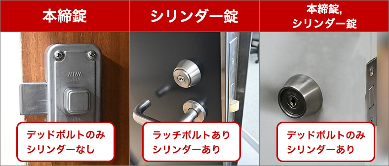 本締錠とシリンダー錠の違いとは