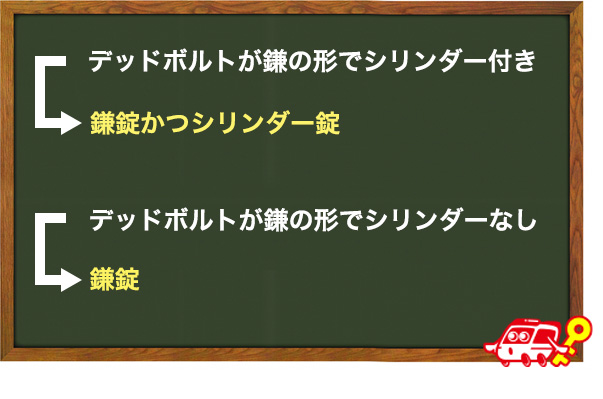 鎌錠とシリンダー錠の違いとは