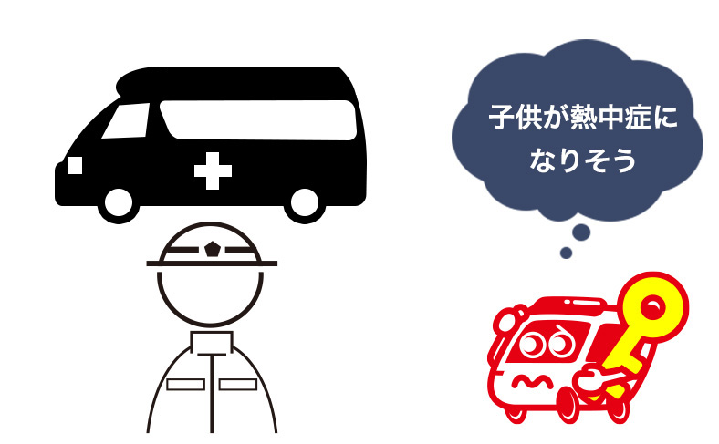 レスキュー隊を呼ぶ