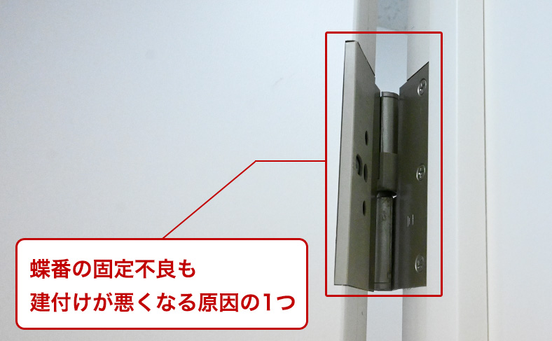 建付けが悪くなる