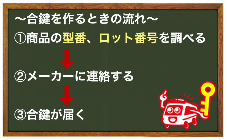 合鍵だけでも作ってもらえるの？