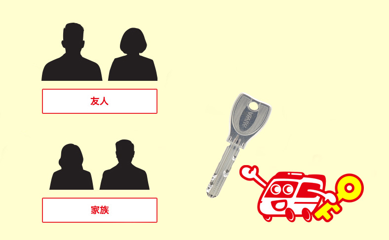 誰かに鍵を預けておく