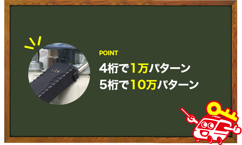 総当たりでキーボックスを開ける場合のパターン