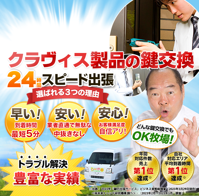 日本全国で鍵をなくした・開かない!鍵のトラブル24時間スピード出張
