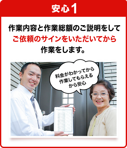 安心1:作業内容と作業総額のご説明をしてご依頼のサインをいただいてから作業をします。