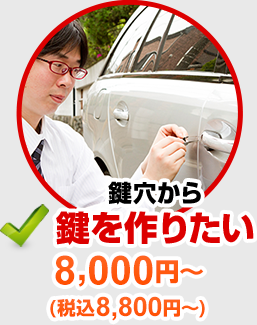 鍵穴から鍵を作りたい