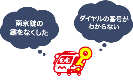 南京錠の開け方